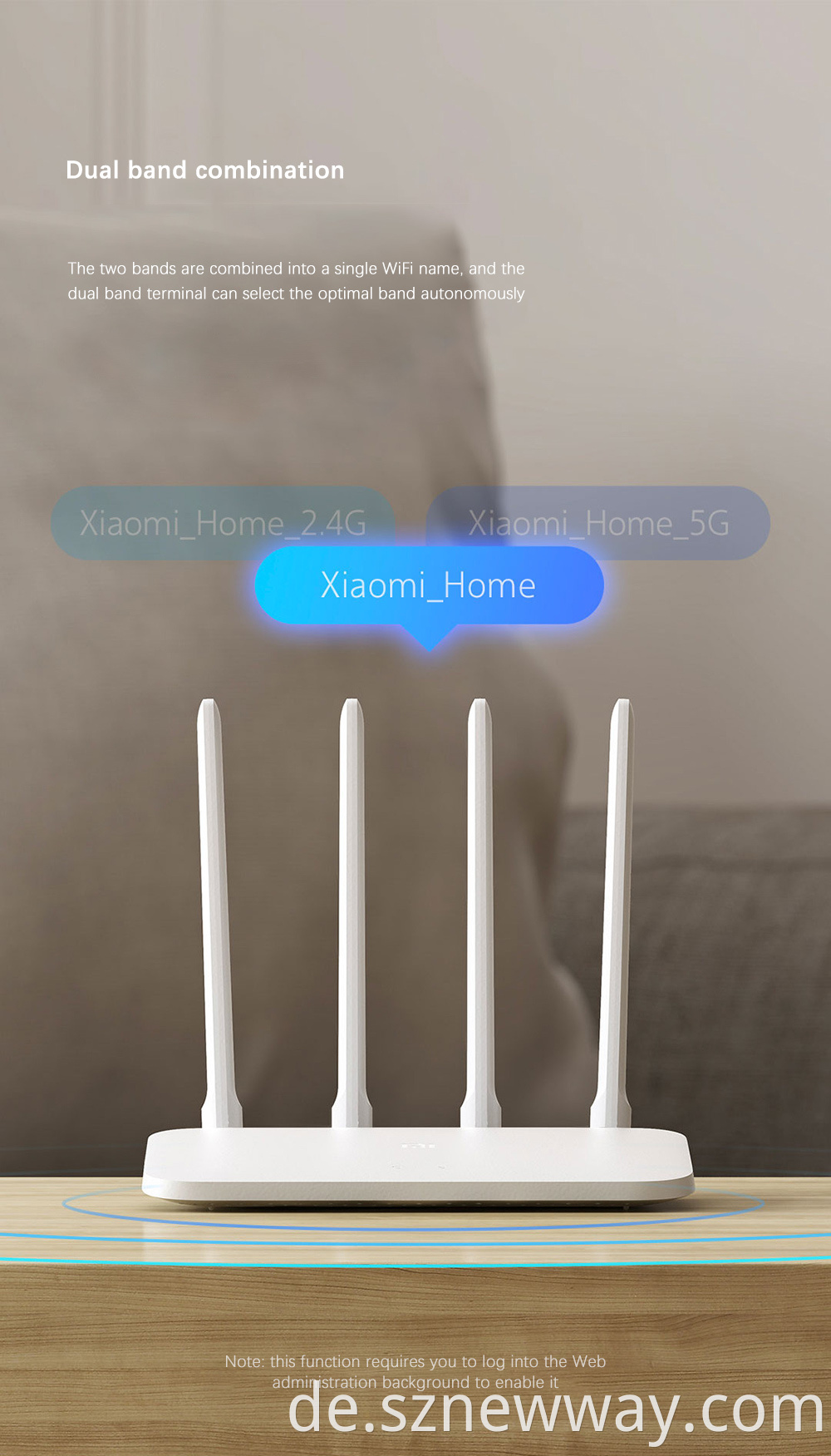 Router 4a Xiaomi